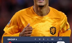 开云体育登录-荷兰战胜奥地利，成功晋级欧国联四强