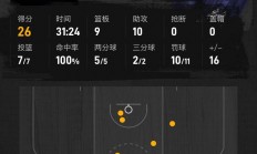 开云下载-掘金绝杀国王，布克状态火热的简单介绍