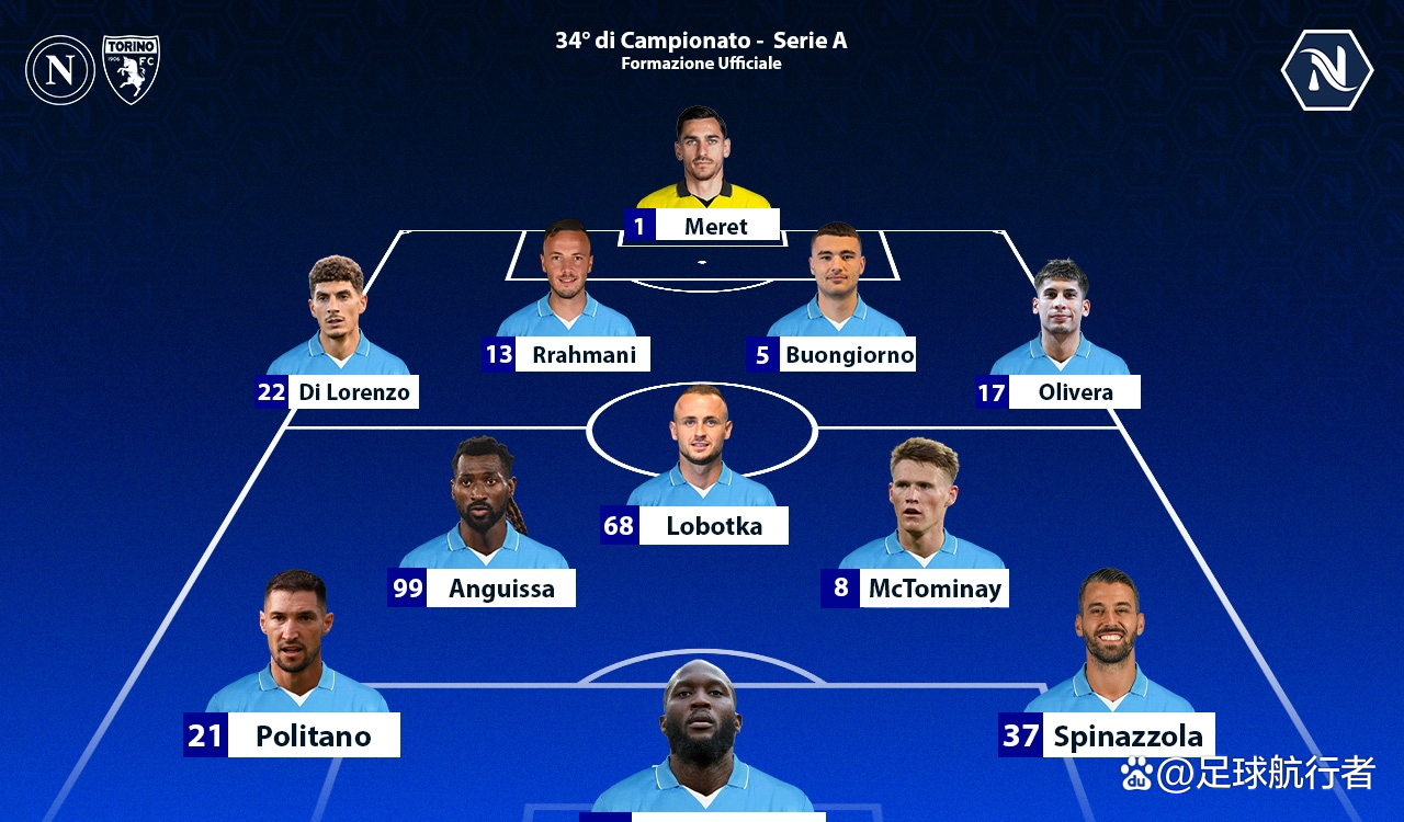 那不勒斯迎来关键时刻，对都灵严阵以待