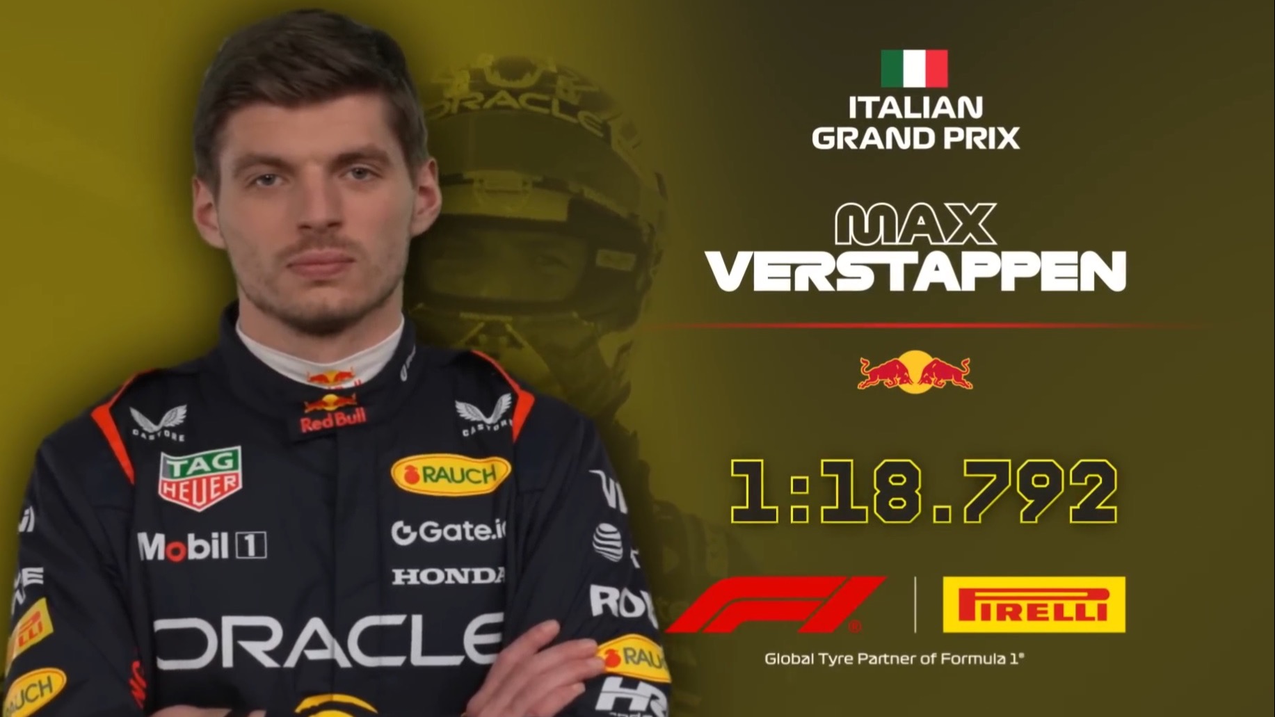 包含哈斯车队逆转索伯车队，维斯塔潘高光表现的词条